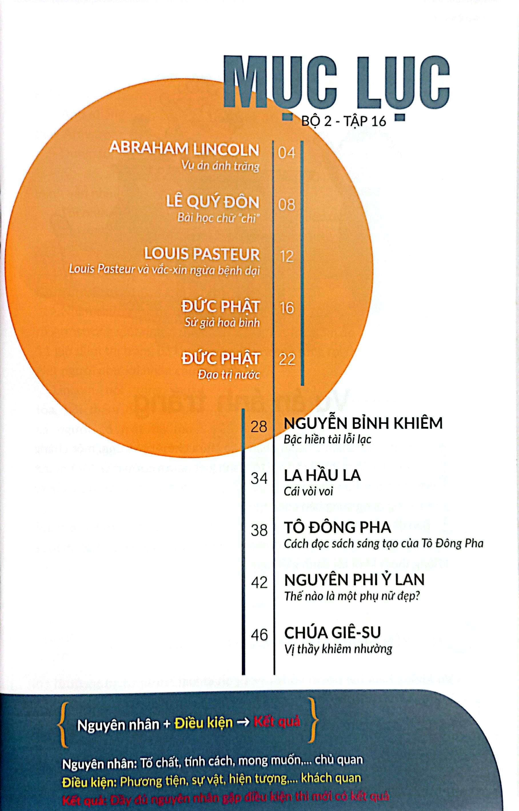 Sách - Gieo Hạt Cùng Vĩ Nhân - Bộ 2 - Tập 16