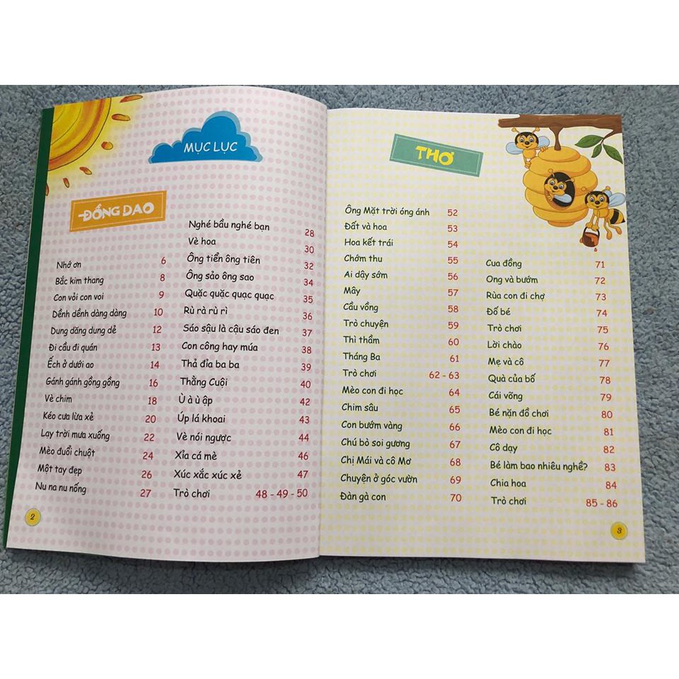 Đồng Dao Thơ Truyện cho bé tập nói