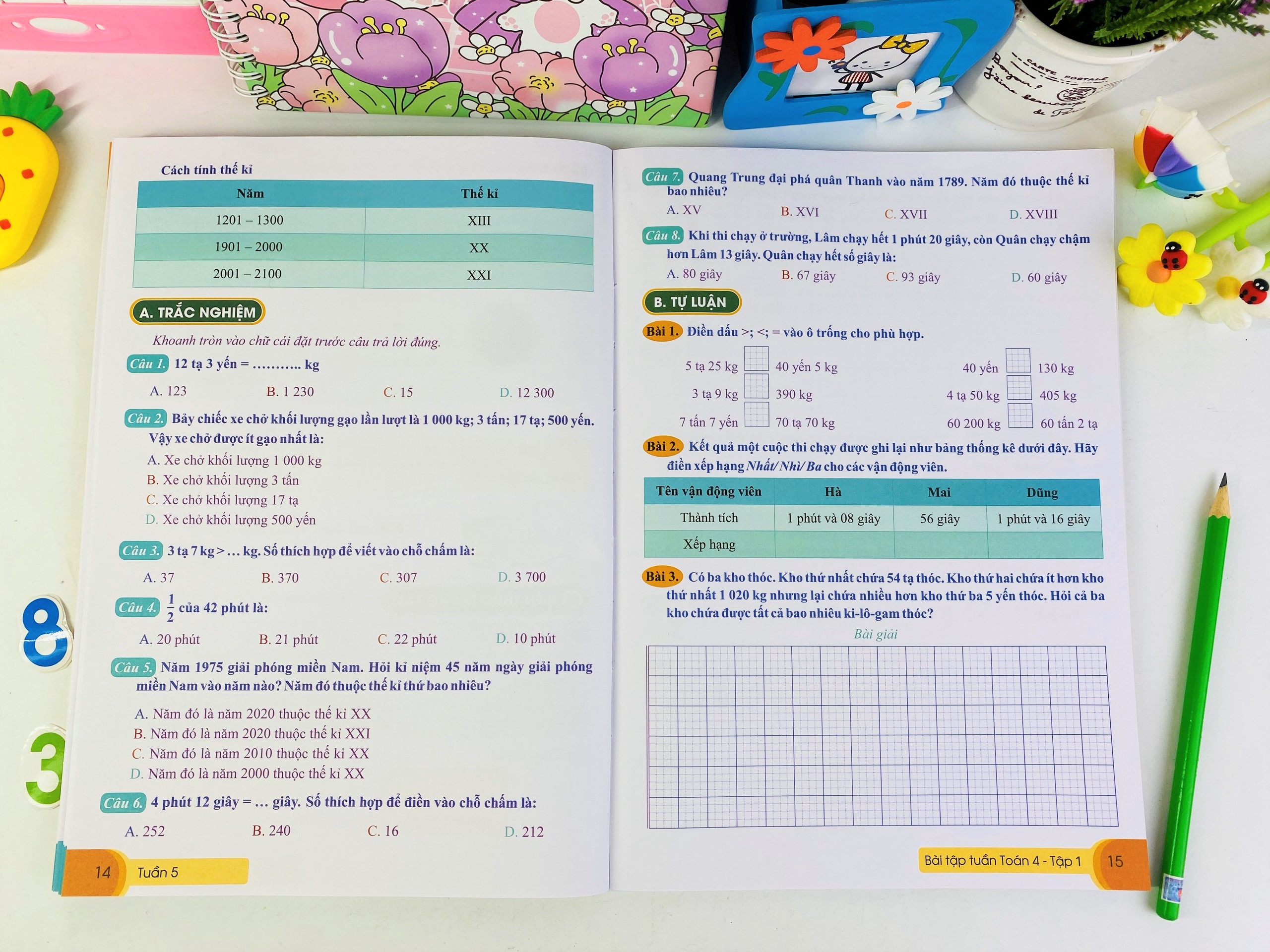 Sách - Bài Tập Tuần Toán 4 - Cánh Diều - ndbooks