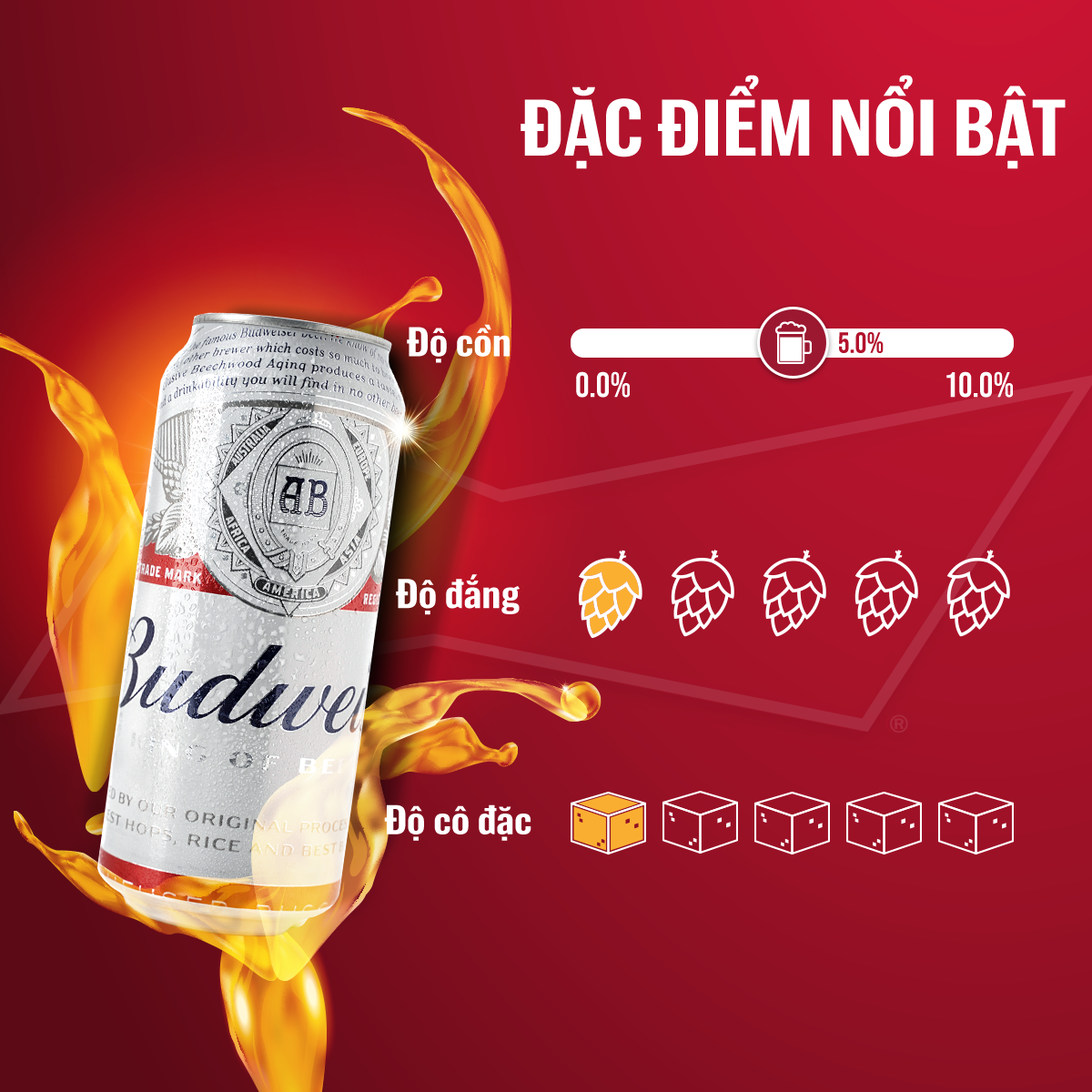 Thùng 12 Lon Bia Budweiser (500ml / Lon)