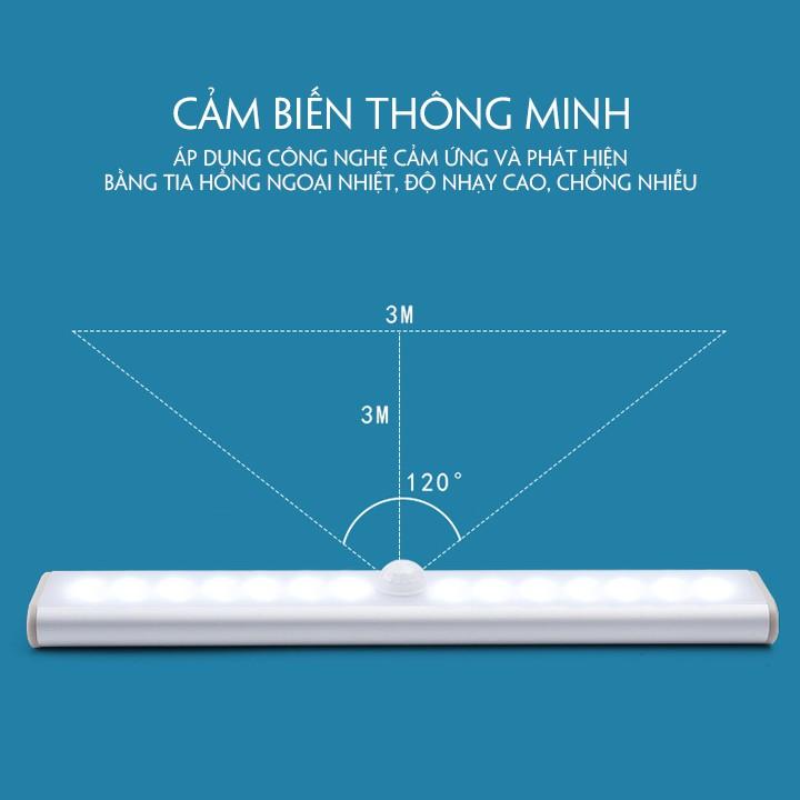 Đèn LED Cảm Ứng Không Dây