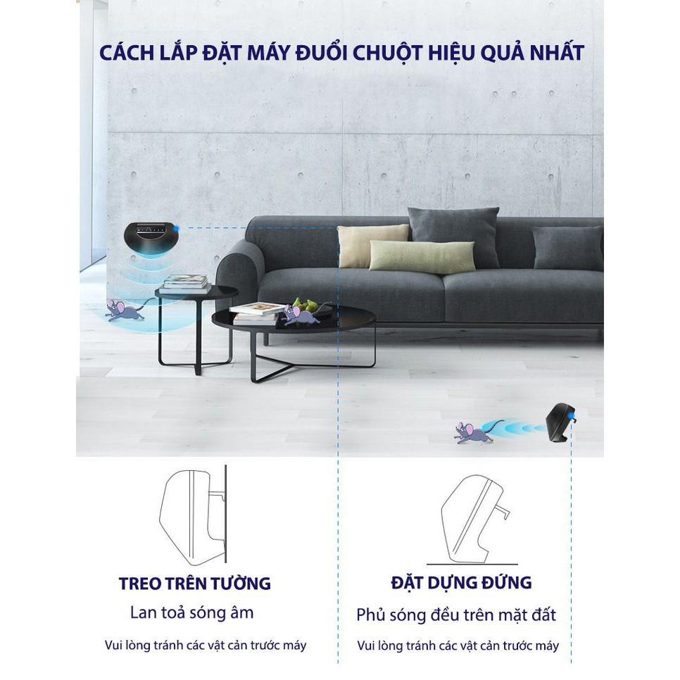 MÁY ĐUỔI CHUỘT THẾ HỆ MỚI - CÔNG NGHỆ NHẬP KHẨU &gt;100m2