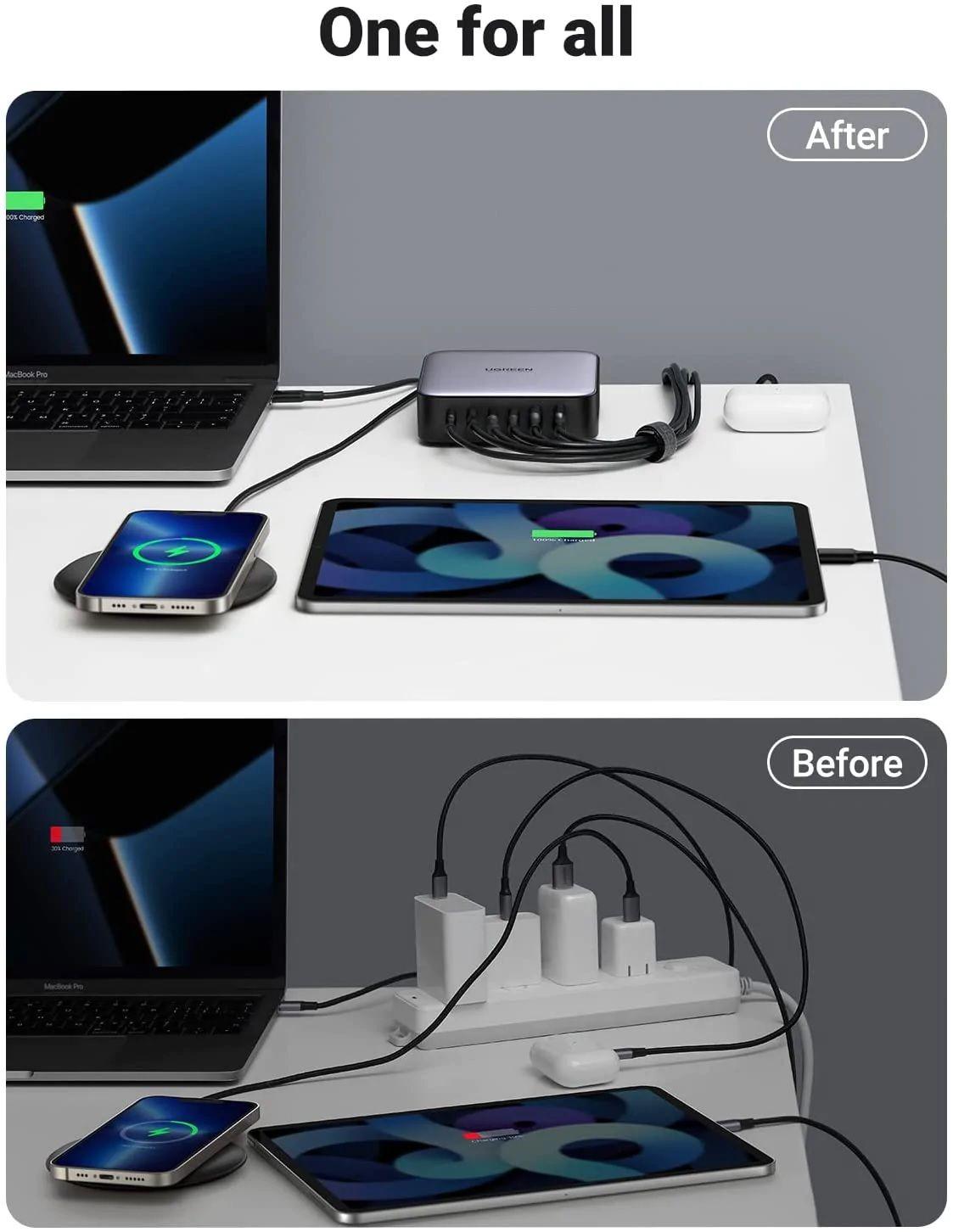 Ugreen UG40913CD271TK 200W Màu Đen Bộ sạc nhanh Nexode USB-C GaN gồm 4 cổng USB C và 2 cổng USB A kèm cáp nguồn dài 2M - HÀNG CHÍNH HÃNG