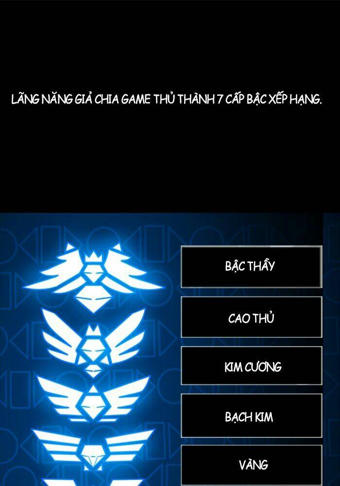 no scope chapter 1.2 40