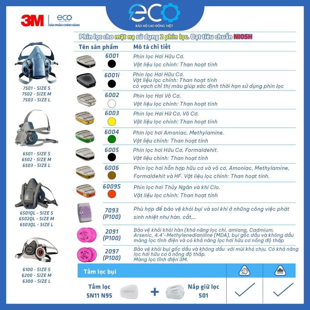 Phin lọc than hoạt tính 3M 6001 lọc hơi hữu cơ, phun thuốc, phun sơn, lọc mùi dùng cho mặt nạ phòng độc 3M chính hãng (1 CẶP)