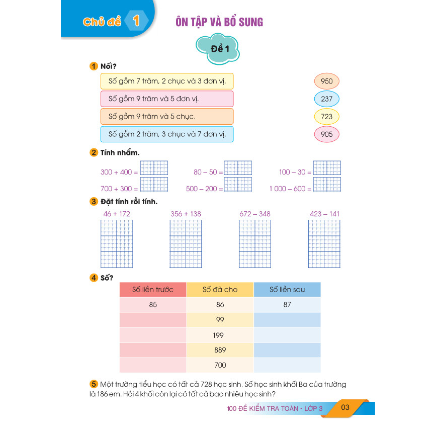 Sách - 100 Đề Kiểm Tra Toán Lớp 3 - Biên soạn theo chương trình GDPT mới - ndbooks