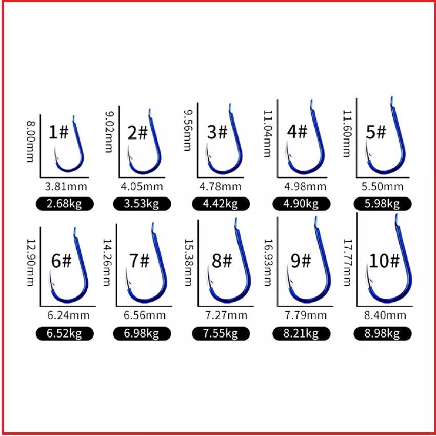 Lưỡi Câu Cá Đôi Buộc Sẵn Chuyên Câu Đài, Lưỡi câu đài LC19