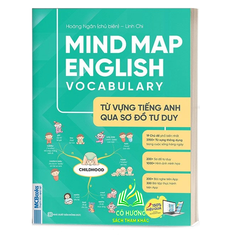Sách - Combo Mindmap English và Tự Học 2000 Từ Vựng Tiếng Anh - MC