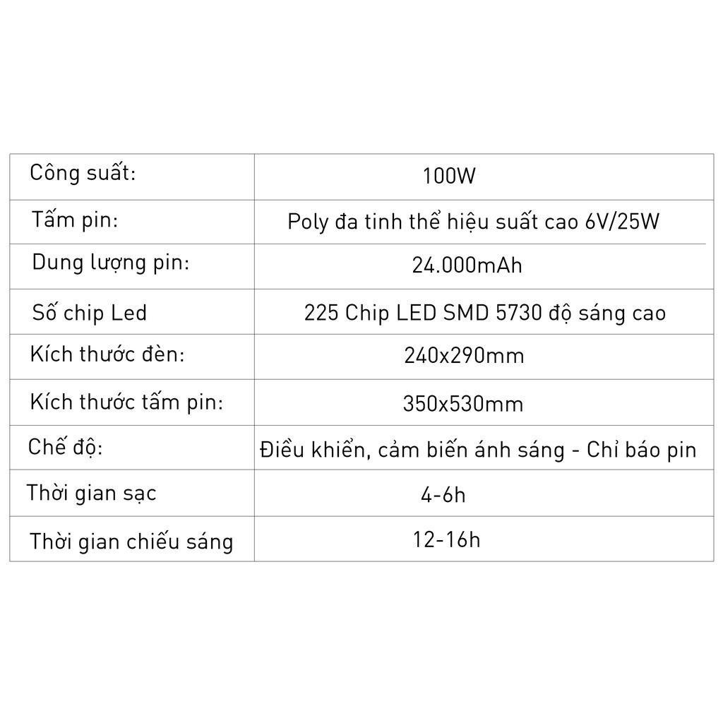 Đèn Pha Năng Lượng Mặt Trời 300W IP67