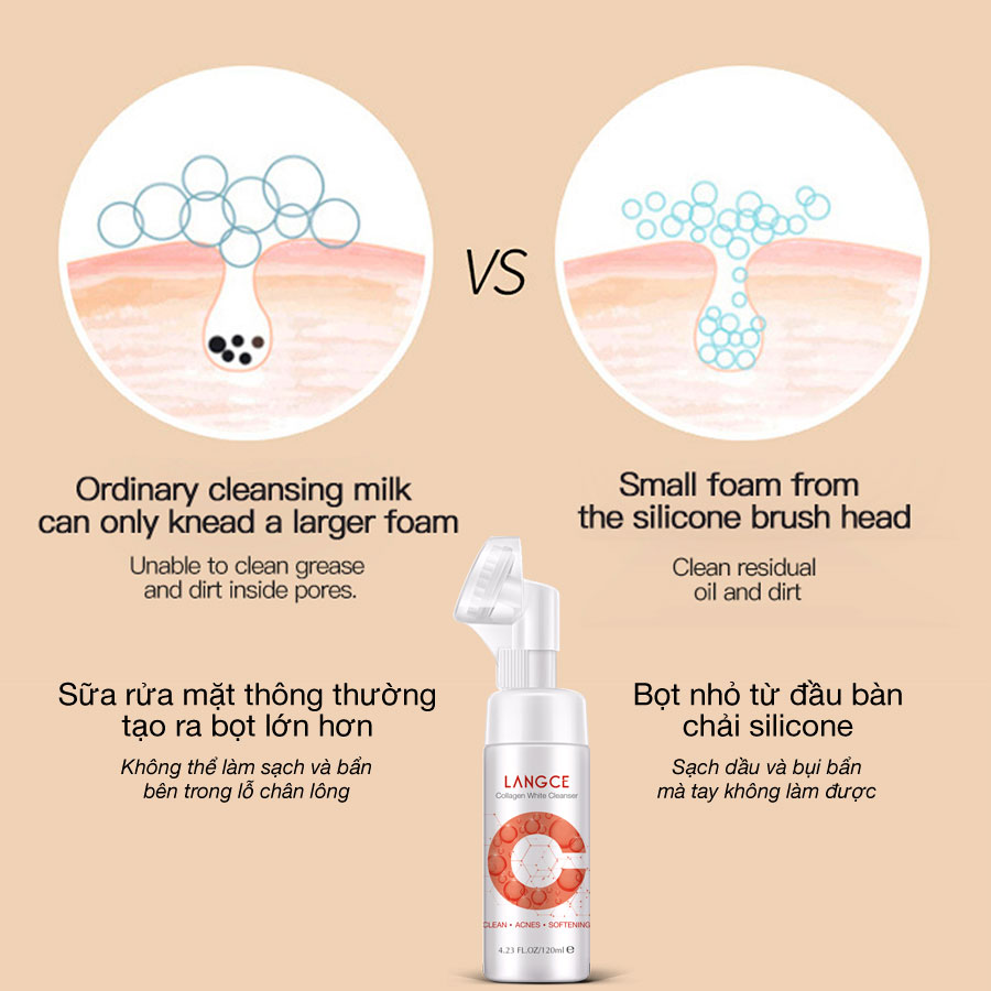 Cọ Massage Rửa Mặt Sáng Da Collagen+ Thải Độc Tố Kiềm Dầu 120ml TẶNG Kem Làm Rụng Lông Trắng Da 20ml LANGCE