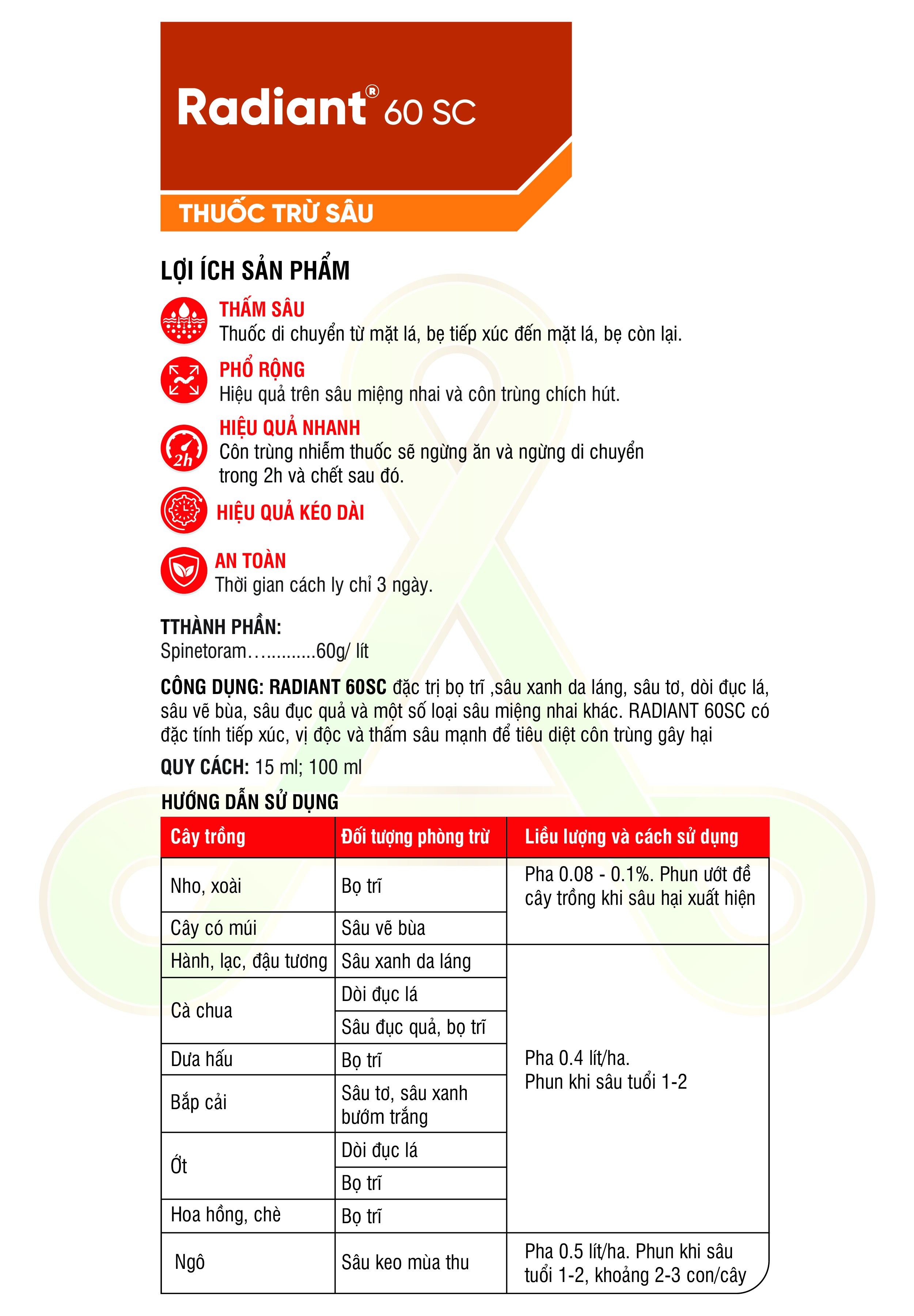 Thuốc trừ sâu sinh học Radiant 60SC 15ml Lộc Trời