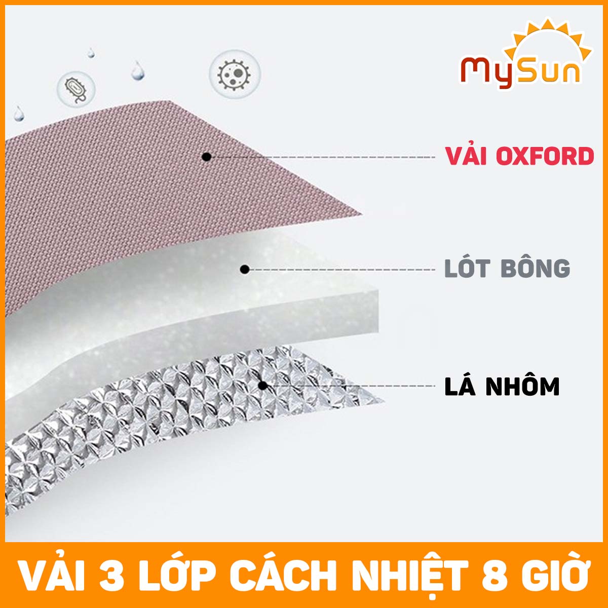 Túi giữ nhiệt bình sữa cho bé cao cấp MySun JoyMilk