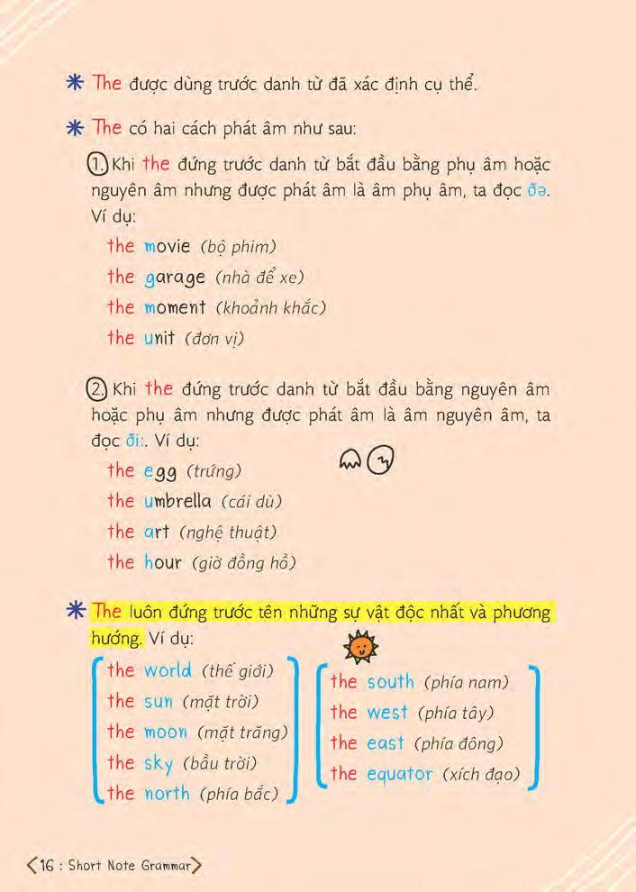 Short Note Grammar - Ngữ Pháp Tiếng Anh Dễ Hiểu Dễ Nhớ