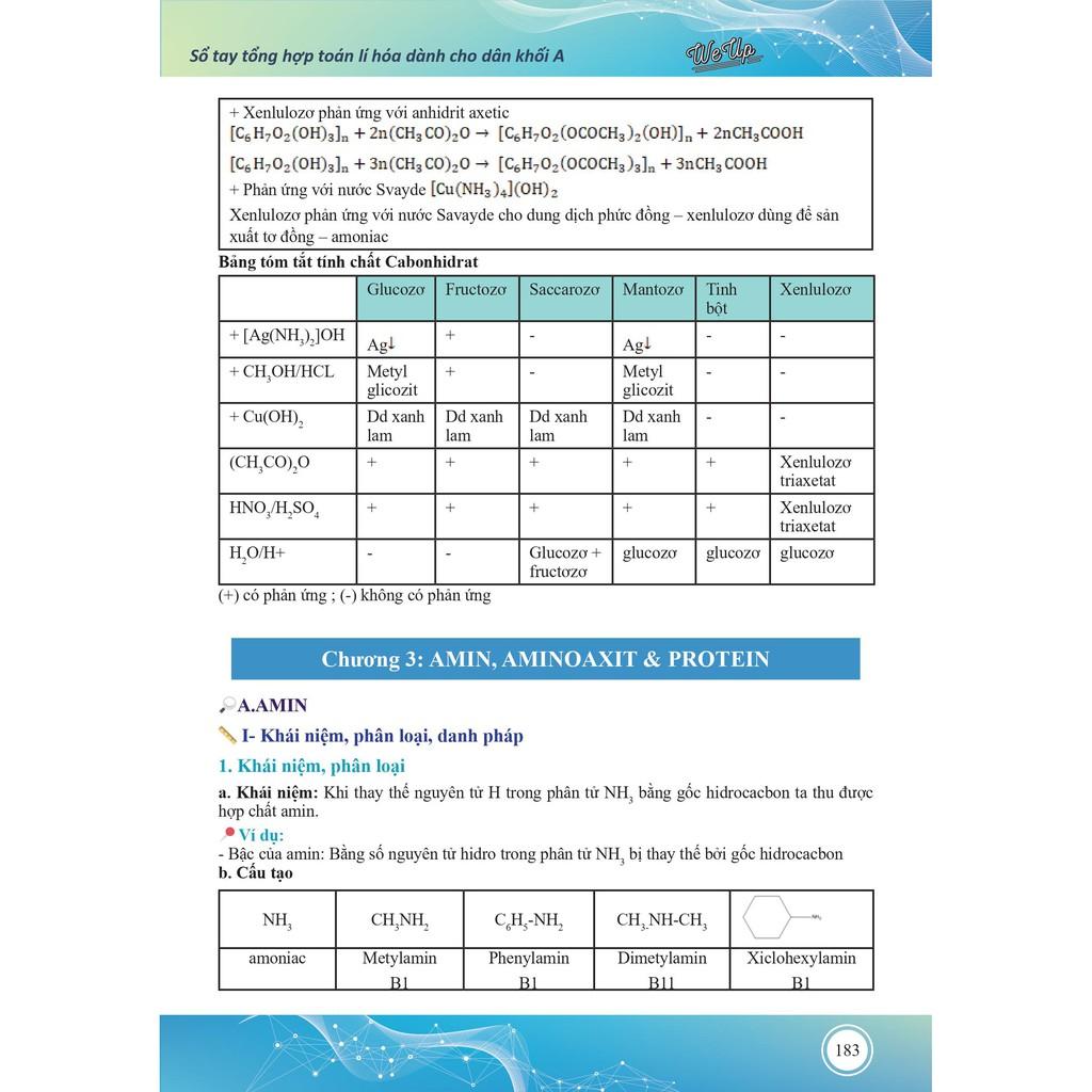 Sách-Sổ tay kiến thức môn Toán Lí Hóa