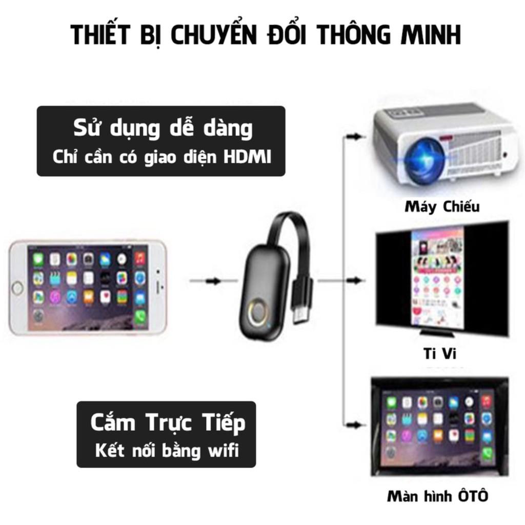 Thiết bị Chuyển Đổi Thông Minh TV - Điện Thoại