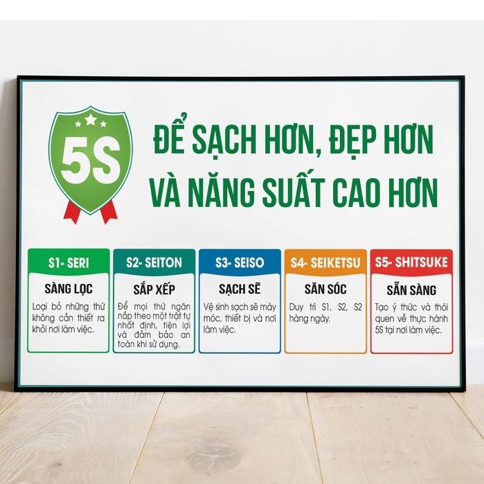 (Tranh Khung) Tranh 5 S Để Sạch Hơn, Đẹp Hơn Và Năng Suất Cao Hơn