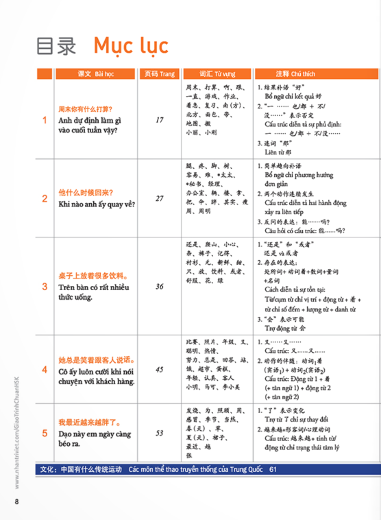 Giáo Trình Chuẩn HSK 3 (Tái Bản 2023)