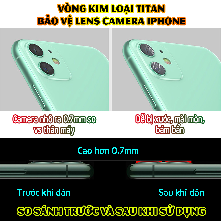 Tặng hộp đựng lens cao cấp - Vòng kim loại titan bảo vệ lens camera cho các dòng iphone 13 / 13mini / 13pro / 13promax - nhiều màu