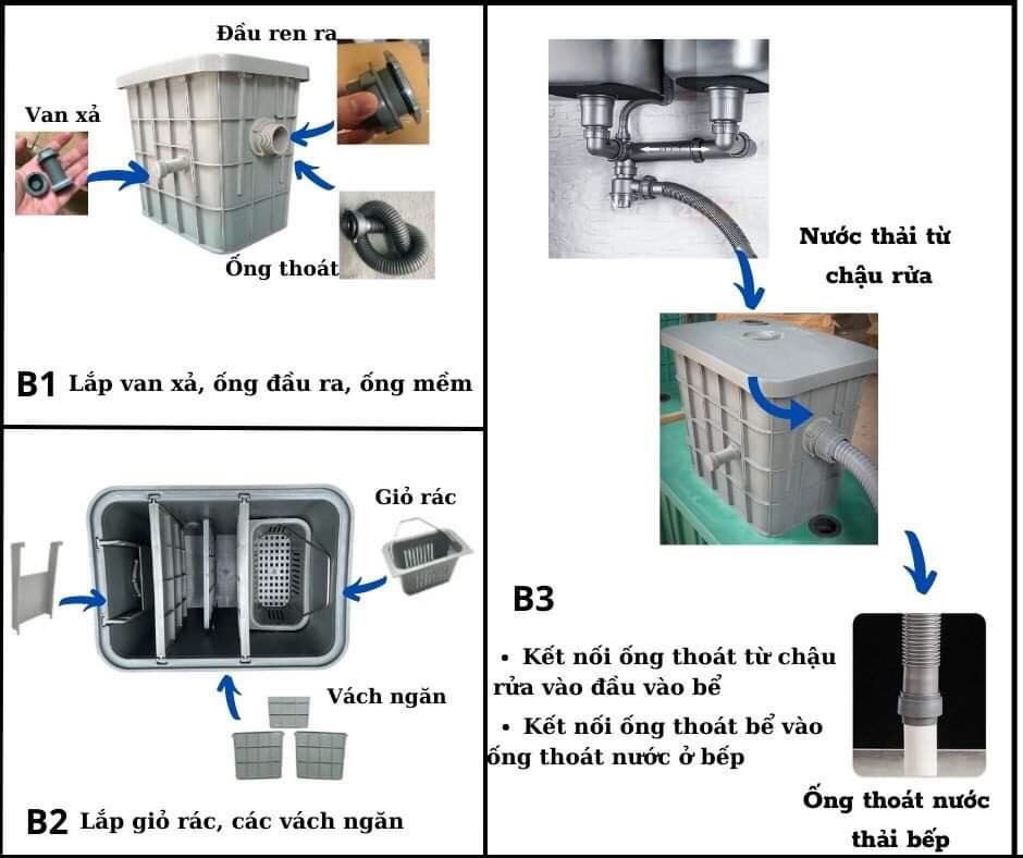 Bể tách mỡ, Thiết bị lọc, tách dầu mỡ thừa nhà bếp, loại 25 lít cho chung cư, gia đình