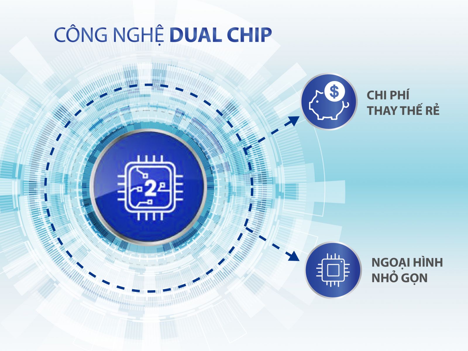 Máy lọc nước nóng lạnh nguội Panworld PW-9103 - Hàng chính hãng