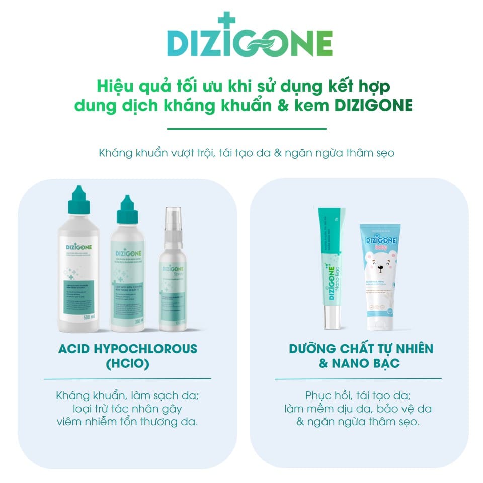 Dung dịch kháng khuẩn DIZIGONE chăm sóc tổn thương lành nhanh, không đau xót, tái tạo da, ngăn ngừa sẹo 300ml