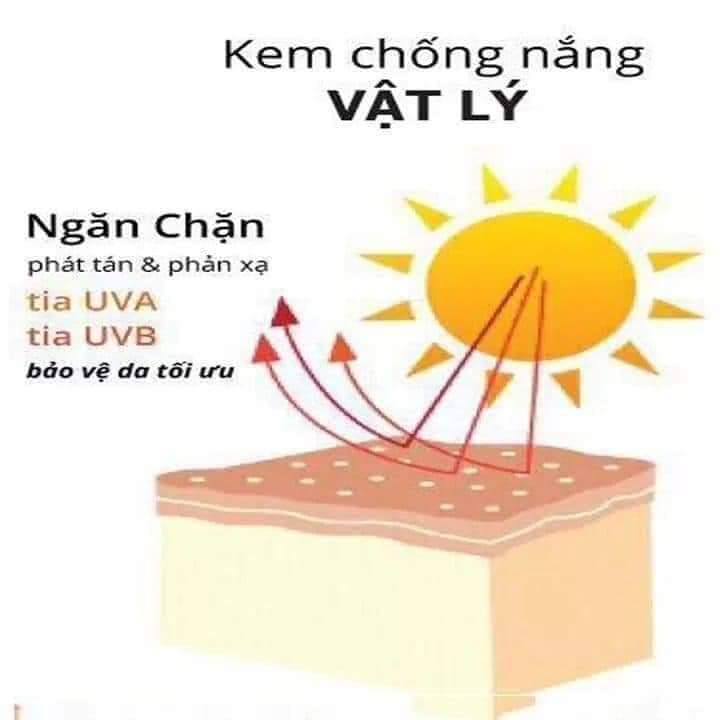 Kem Chống Nắng Sunblock Reborn vừa cia thể chống nắng vừa thay lớp make up nhẹ xinh