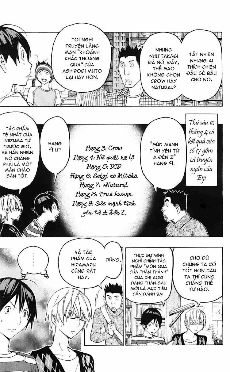 họa sĩ truyện tranh chapter 113 4