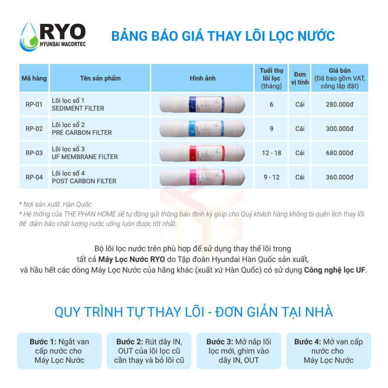 [MIỄN PHÍ LẮP ĐẶT] Máy Lọc Nước Nóng Lạnh Để Bàn RYO Hyundai Hàn Quốc - RP100H, Công nghệ UF 4 Cấp lọc, Tiết kiệm điện, Giữ được khoáng chất - Hàng Chính Hãng