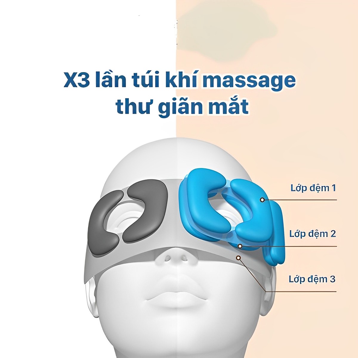 Máy massage mắt , máy mátxa mắt giảm cuồng thâm,bọng mắt, đau mắt loại dùng pin HY-01 cao cấp,máy masage mắt với các chế độ bóp khí,rung và nhiệt kết hợp bluetooth nghe nhạc