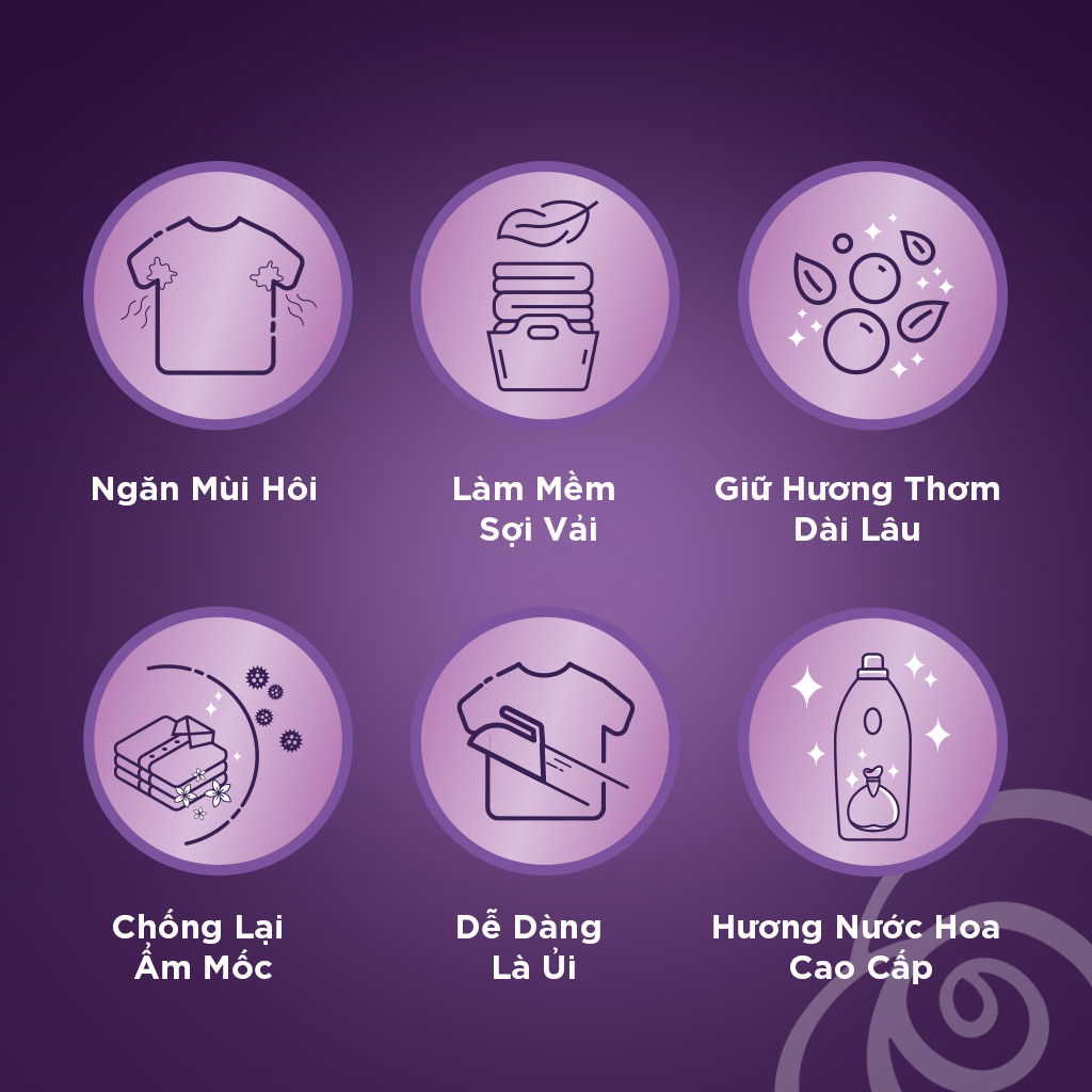 Nước Xả Vải Downy Huyền Bí Chai 1.8L