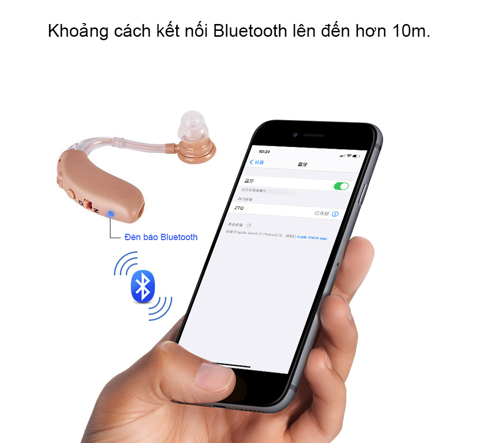 Tai nghe bluetooth nhét tai (trợ thính) Pin sạc được - Goodmi GM25