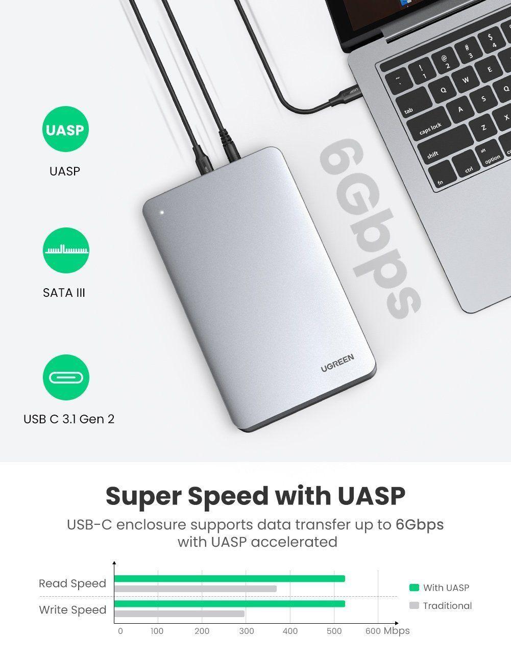 Ugreen UG70797CM301TK usb type c 3.1 gen2 3.5inch hộp ổ cứng sata kết nối với máy tính kèm dây cáp 2 đầu C - HÀNG CHÍNH HÃNG