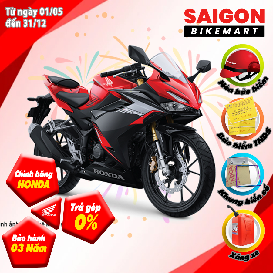 Chi Tiết Xe Máy Honda