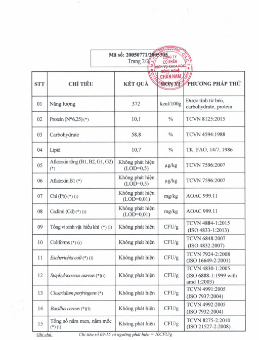 Yến mạch cán dẹt nguyên cám Úc đóng túi/ hũ 500gram thương hiệu Holinut