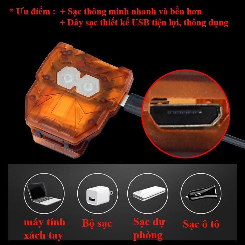 Đèn Cob Bennou Kẹp, Gắn Mũ Lưỡi Trai Có Cổng USB