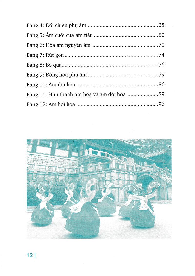 Luyện Phát Âm Tiếng Hàn (Tái Bản)