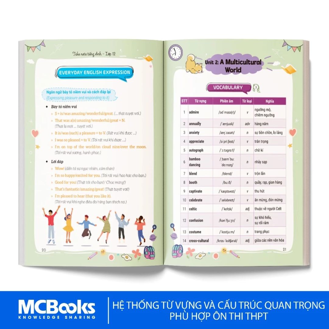 Sách - Take Note Tiếng Anh Lớp 12 - Tổng hợp kiến thức