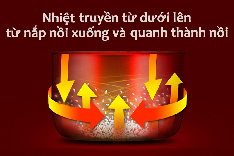 Nồi Cơm Điện Tử Toshiba RC-10NMFVN - Hàng Chính Hãng