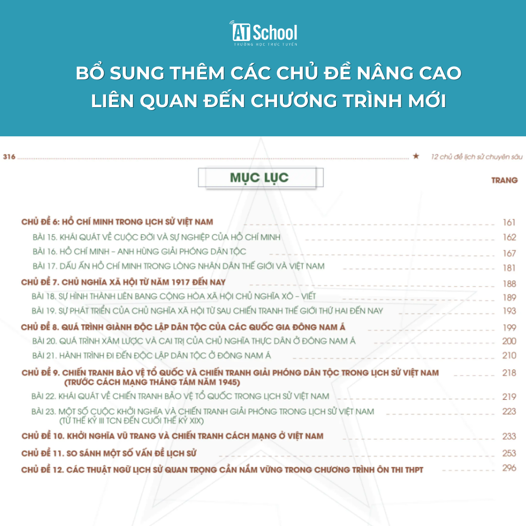 Sách 12 chủ đề Lịch sử chuyên sâu - Theo chương trình giáo dục phổ thông mới