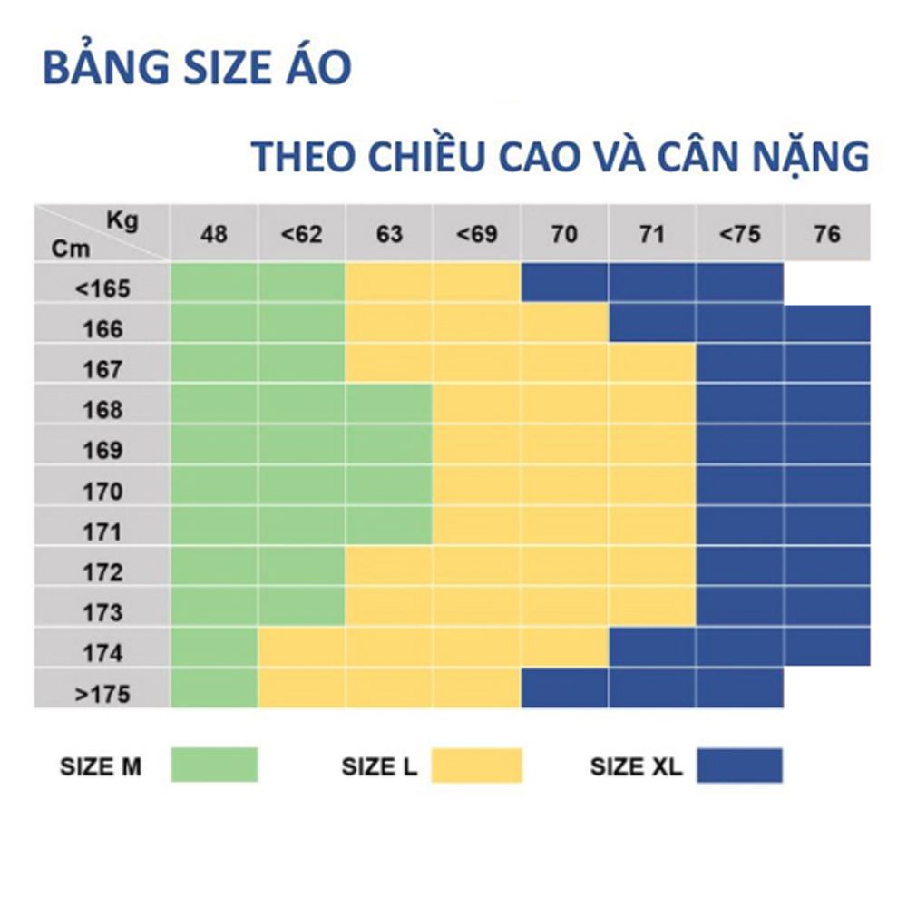 Áo Thun Nam Có Cổ Tay Dài, Hàng Chuẩn Giá Cả Hợp Lý, Chất liệu vải 100% coton cá sấu, Logo THÊU