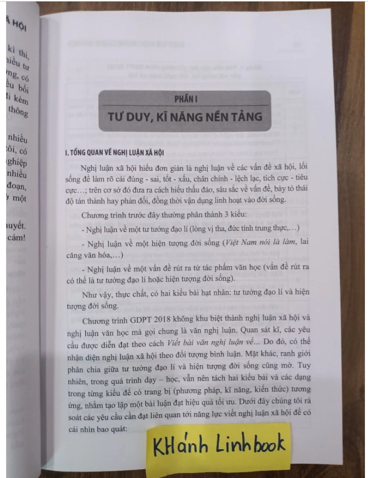 Dạy và học nghị luận xã hội + Dạy và học nghị luận văn học