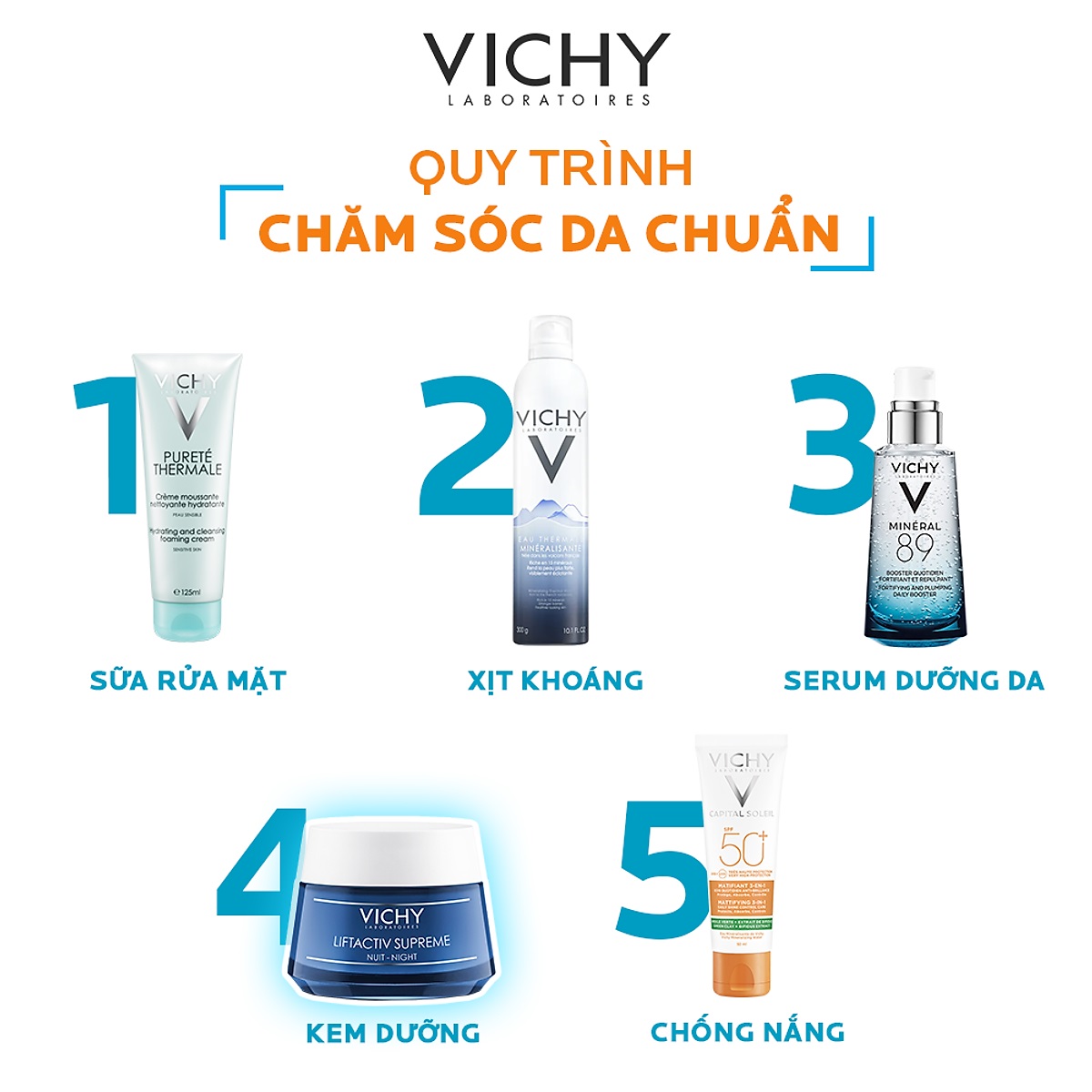 Kem Dưỡng Chống Nhăn Và Săn Chắc Da Ban Đêm VICHY Liftactiv Night Supreme (50ml) + Quà Tặng