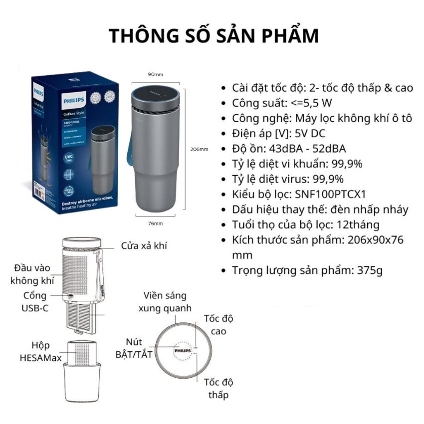 Máy khử mùi, lọc không khí dạng cốc trên xe ô tô thương hiệu Philips GP5602 - Hàng nhập khẩu