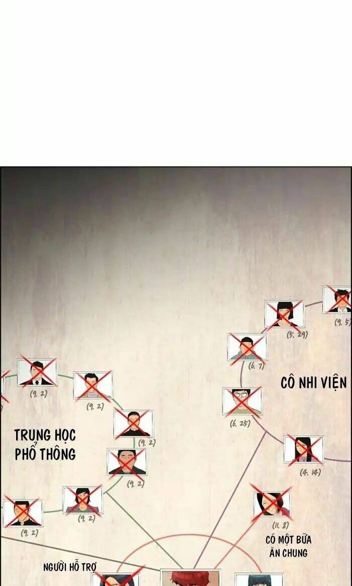 kẻ hồi sinh chapter 66 36