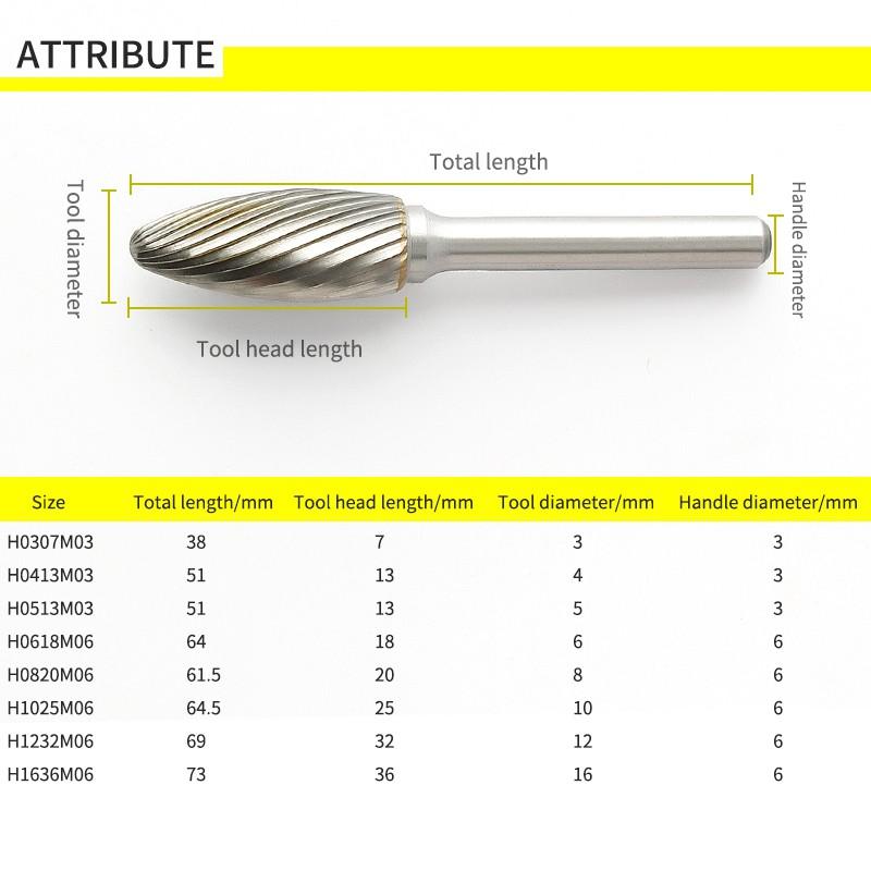 1 mũi khoan hình chữ H bằng thép Tungsten cacbua xoay được