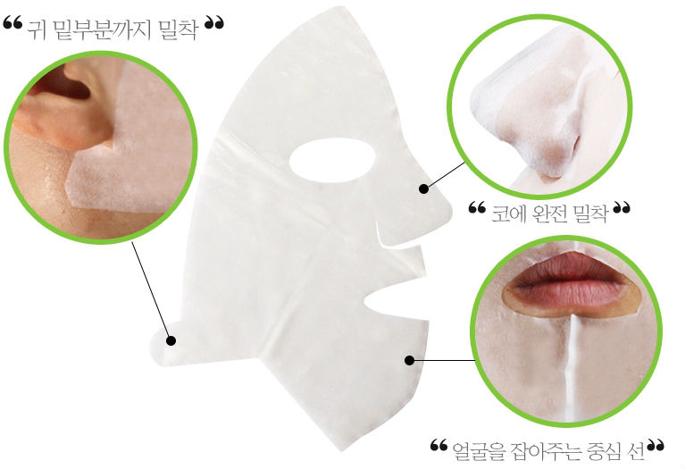 Bộ 10 Gói Mặt Nạ Trẻ Hóa Da 3D Foodaholic Coenzyme Q10 Natural Essence Mask 23ml x10