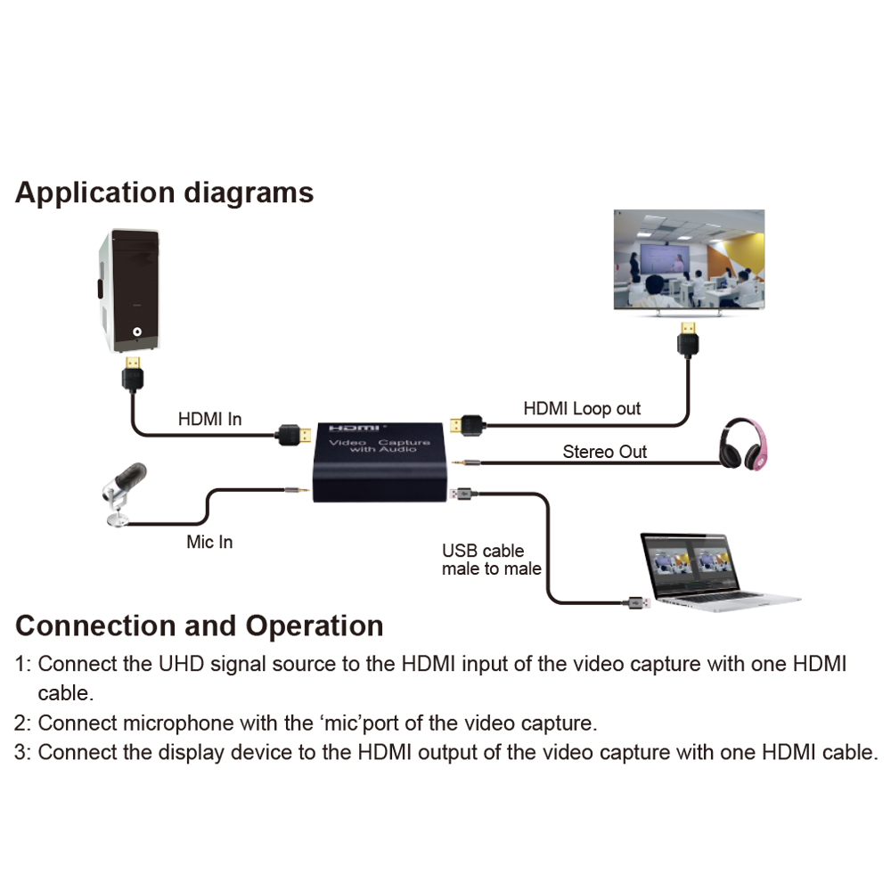 Thẻ Ghi Video Đa Phương Tiện Độ Nét Cao Với Vòng Lặp Âm Thanh Đầu Ra 1080p Độ Phân Giải Tối Đa
