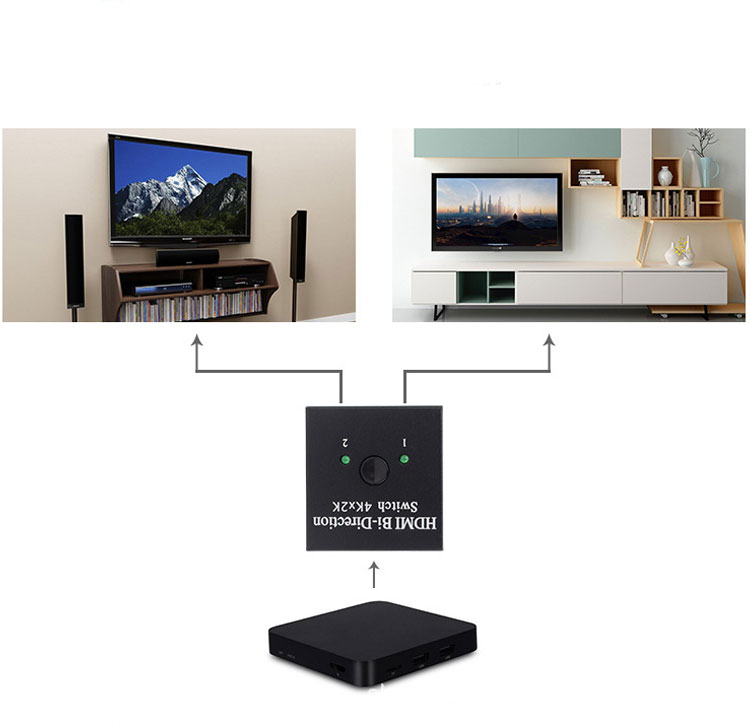 Bộ Chuyển Đổi Tín Hiệu 2 Chiều HDMI SeaSy, Độ Phân Giải 4K, 1 Cổng Vào 2 Cổng Ra / 2 Cổng Vào 1 Cổng Ra, Dùng Để Mở Rộng Cổng HDMI, Tương Thích Hầu Hết Với Các Thiết Bị Cổng HDMI - Hàng Chính Hãng