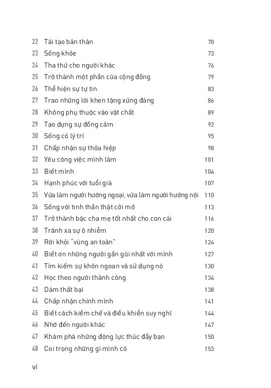100 bí quyết của người thành công - Những bài tập nhỏ thay đổi cuộc đời