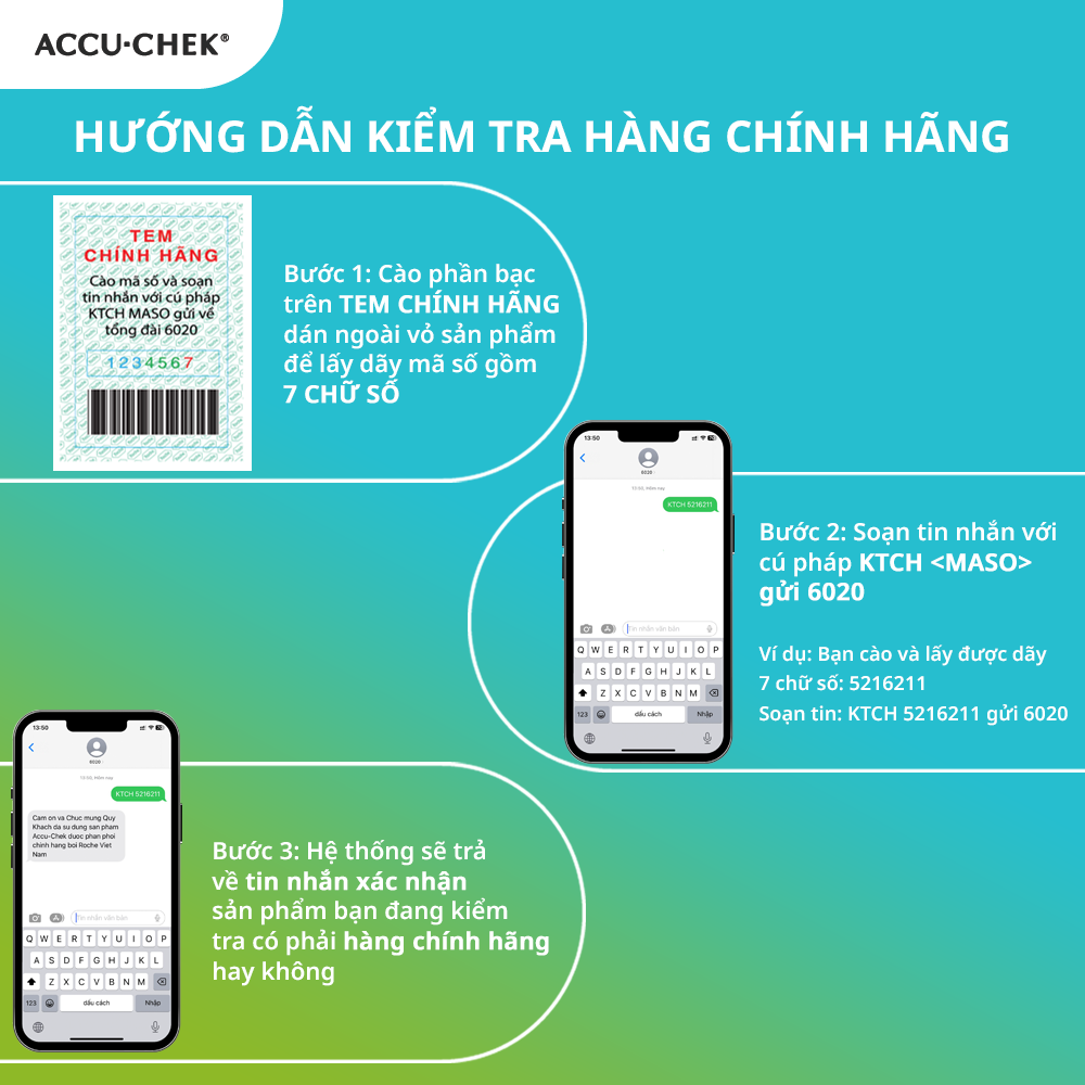 Hộp 25 Que Thử Đường Huyết ACCU-CHEK Performa